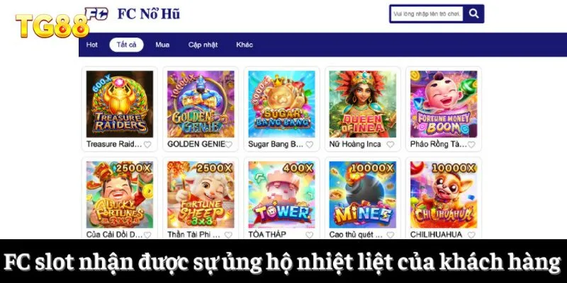 FC slot nhận được sự ủng hộ nhiệt liệt của khách hàng