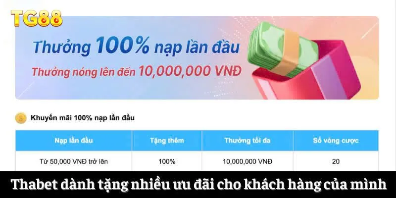 Thabet dành tặng nhiều ưu đãi cho khách hàng của mình