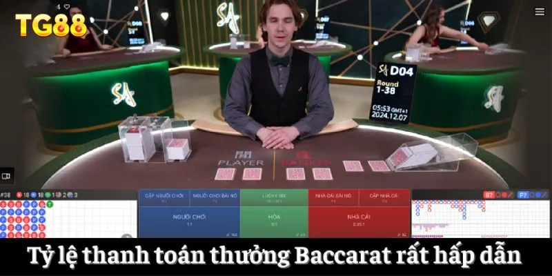 Tỷ lệ thanh toán thưởng Baccarat rất hấp dẫn